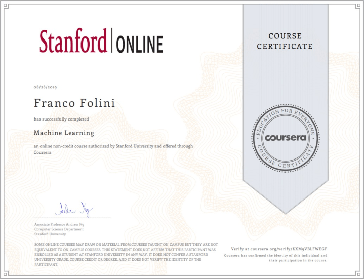 Coursera Machine Learning Certificate