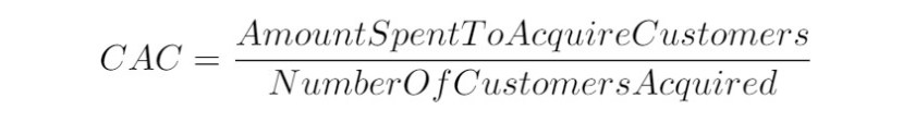 Customer Acquisition Cost